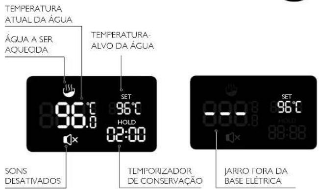 DUALIT 72960 - APRESENTAÇAO DO VISOR - 2