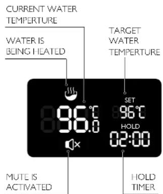 DUALIT 72960 - KNOW YOUR SCREEN - 1