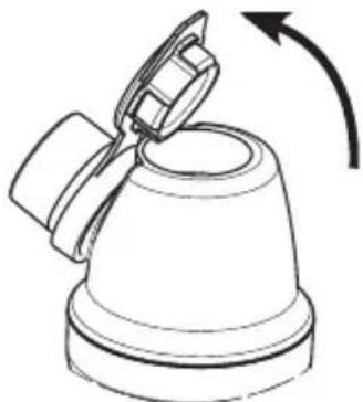 Flaem RF6 Basic 2 - BEDIENUNGSCANLEITUNG - 2