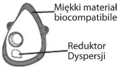 Flaem RF6 Basic 2 - MASKI SOFTTOUCH - 1