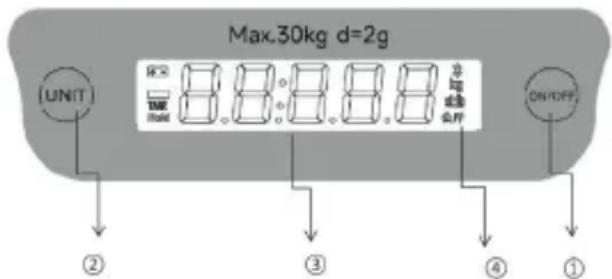BabyOno 1079 - DESCRIPTION DU DISPOSITIF - 1