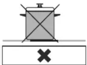 CONTINENTAL EDISON CECI3FCS2 - Panellas - 3