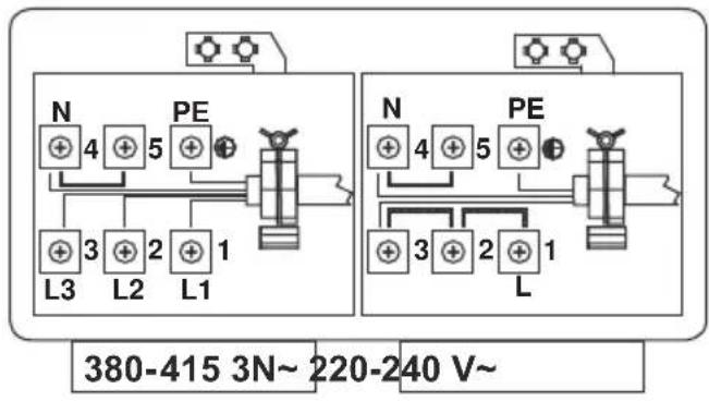 CONTINENTAL EDISON CECI3FCS2 - Conexión monofásica 220-240V ~ - 1