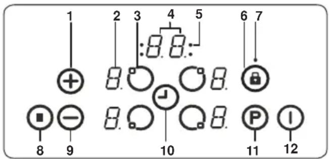 CONTINENTAL EDISON CECI3FCS2 - Zone de commandes sensitives - 1