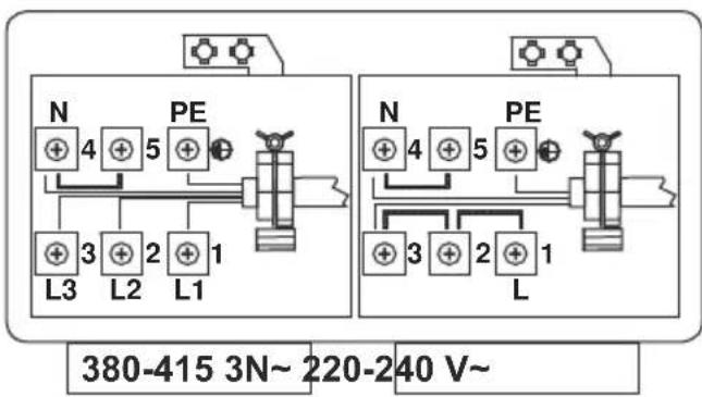 CONTINENTAL EDISON CECI3FCS2 - Collegamento trifase 380-415V 3N~ - 1