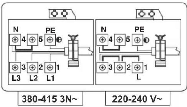 CONTINENTAL EDISON CECI3FCS2 - Three-phase connection 380-415V 3N ~ - 1