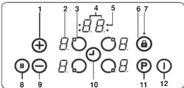 CONTINENTAL EDISON CECI3FCS2 - Touch Control Unit - 1