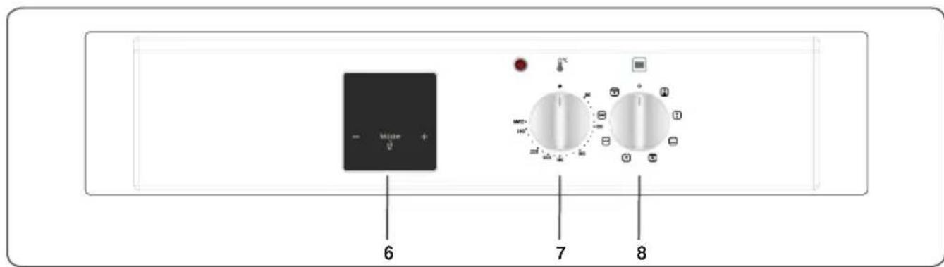 CONTINENTAL EDISON CECI3FCS2 - Control Panel - 1