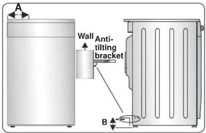 CONTINENTAL EDISON CECI3FCS2 - ANTI- TILTING KIT - 3