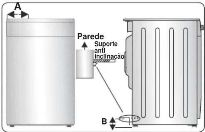 CONTINENTAL EDISON CECI3FCS2 - KIT ANTI INCLINAGAO - 3