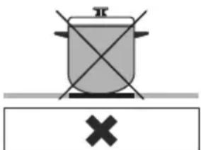 CONTINENTAL EDISON CECI3FCS2 - Panellas - 2