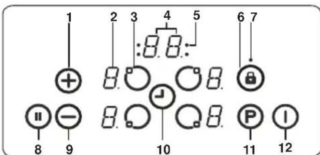 CONTINENTAL EDISON CECI3FCS2 - Stoviglie - 2