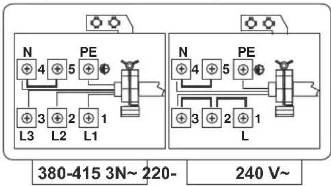 CONTINENTAL EDISON CECI3FCS2 - Branchement en monophasé 220-240V ~ - 1