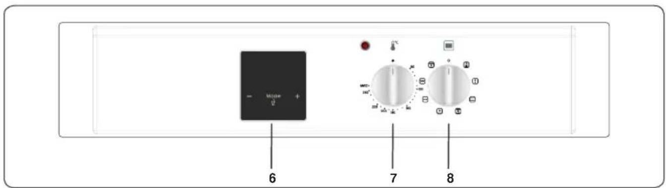 CONTINENTAL EDISON CECI3FCS2 - CARACTERISTICAS DEL PRODUCTO - 3