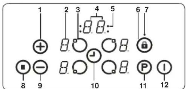 CONTINENTAL EDISON CECI3FCS2 - Recipients de cocción - 2