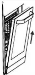 CONTINENTAL EDISON CECI3FCS2 - Démontage de la porte du four - 3
