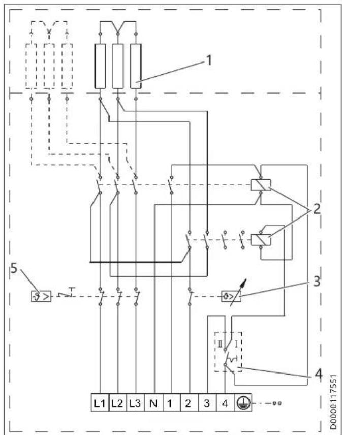 STIEBEL ELTRON FCR 28120 E - 双电路运行/单电路运行3/N/PE 400V - 1