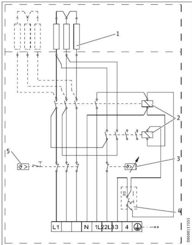 STIEBEL ELTRON FCR 28120 E - Schemi elettrici e collegamenti - 3