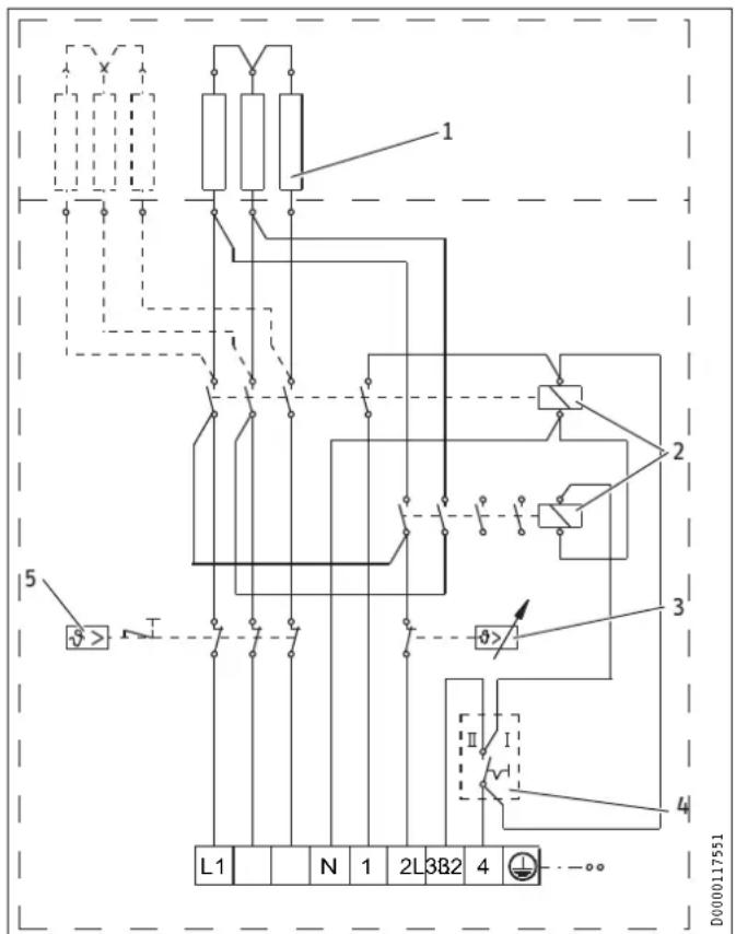 STIEBEL ELTRON FCR 28120 E - Ketkörös / egykoros üzem, 3/N/PE ~ 400 V - 1
