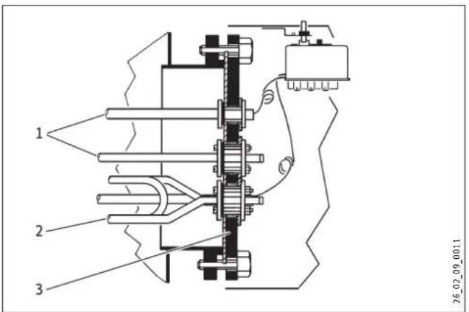 STIEBEL ELTRON FCR 28120 E - Replacing the heating elements and protective pipe - 4