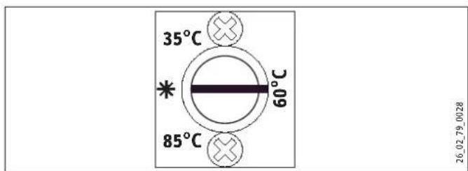 STIEBEL ELTRON FCR 28120 E - Temperatura - 1