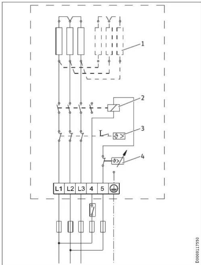 STIEBEL ELTRON FCR 28120 E - INSTALÁCIA Technické udaje - 3