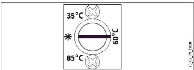 STIEBEL ELTRON FCR 28120 E - Temperatur - 1