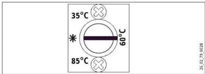 STIEBEL ELTRON FCR 28120 E - Temperature - 1