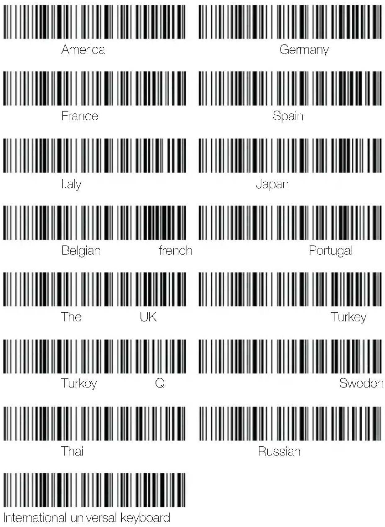 Approx appLS25WS - Inventory setting - 5