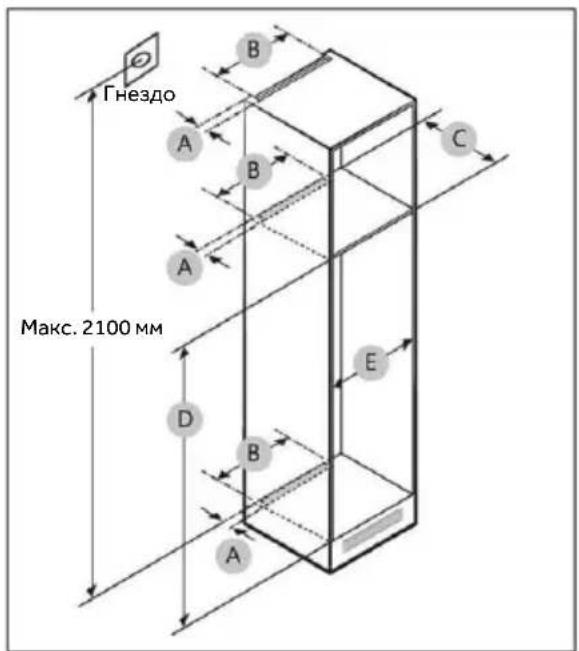 HOOVER HONBQT3519EWK - Вентилационно сечение - 3