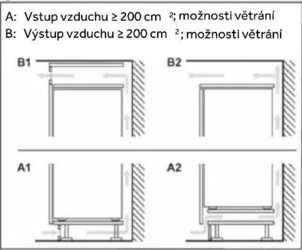 HOOVER HONBQT3519EWK - Prostor pro větrání - 2