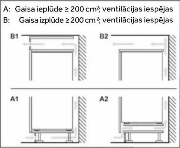 HOOVER HONBQT3519EWK - Ventilācijas škērsgriezums - 2