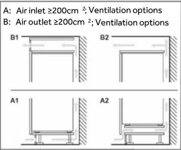 HOOVER HONBQT3519EWK - Ventilaton cross-section - 2