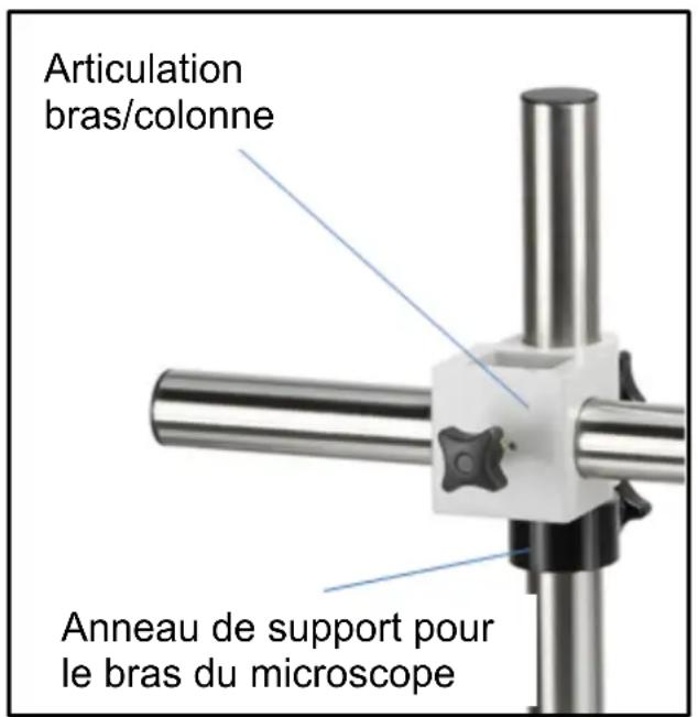 Kern OZM 933 - Réglage du support - 1