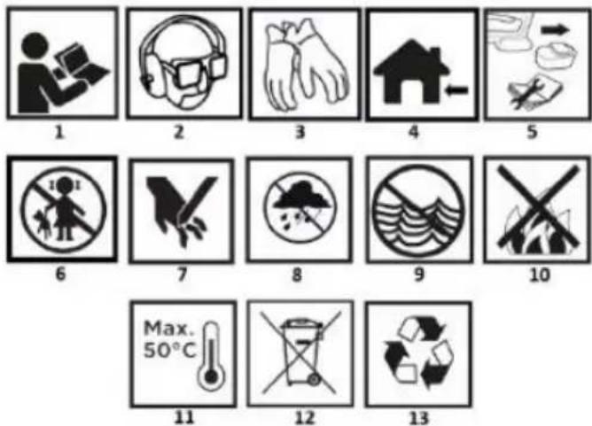 Graphite 58GE142 - PICTOGRAMAS Y ADVERTENCIAS - 1
