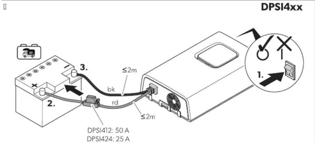 DOMETIC SinePower DPSI424 - Y§2 Inverterio 2ri,un' imas - 6