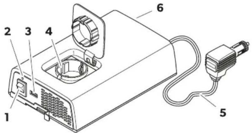DOMETIC SinePower DPSI424 - ws2 Στοιχεία ελέγχουκαι συνδέσεις - 1