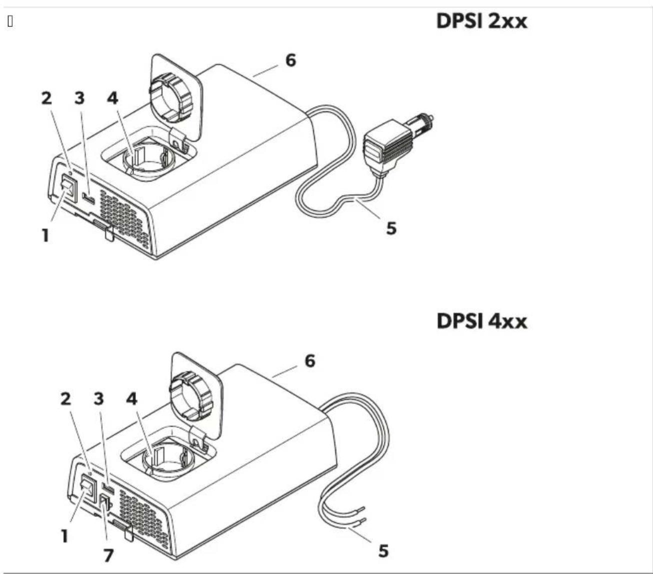 DOMETIC SinePower DPSI424 - List oP Fi' ures - 2