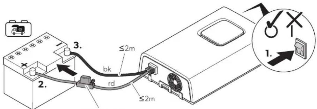 DOMETIC SinePower DPSI424 - Y§2 Ansluta v) xelriktaren - 5