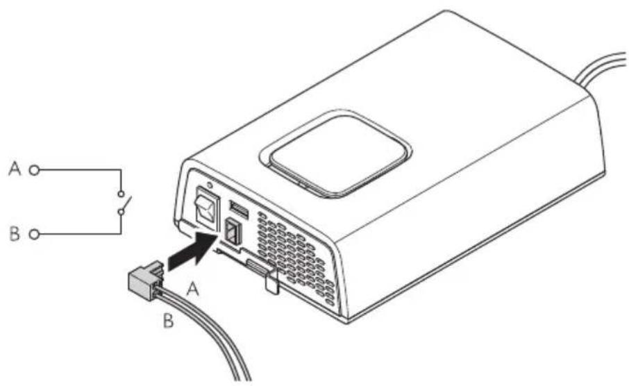 DOMETIC SinePower DPSI424 - YS2 3olle' amento delldinverter - 6