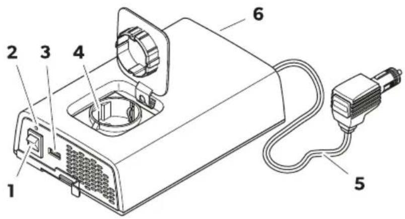 DOMETIC SinePower DPSI424 - WS2 Bedienin' selementen en aansluitin' en - 1