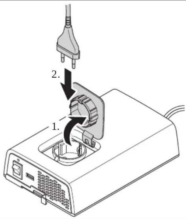 DOMETIC SinePower DPSI424 - List oP Fi' ures - 11