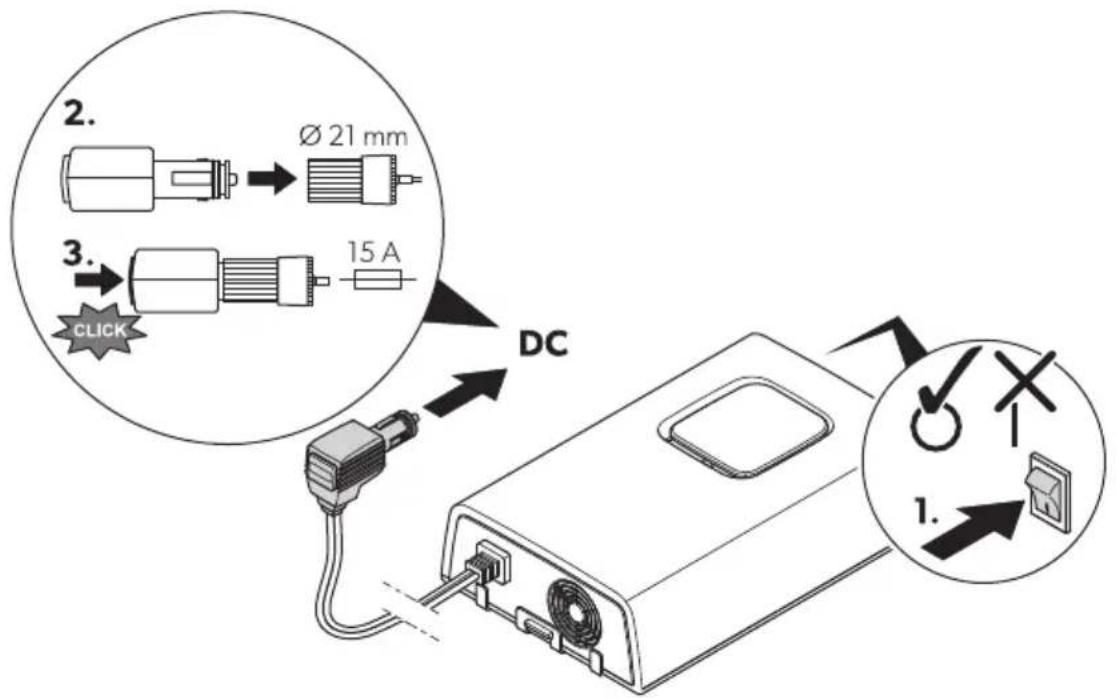 DOMETIC SinePower DPSI424 - Y§2 Inverterio 2ri,un' imas - 2