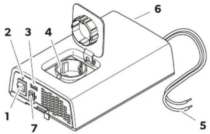 DOMETIC SinePower DPSI424 - ΥΠΟΔΕΙΞΗ - 1