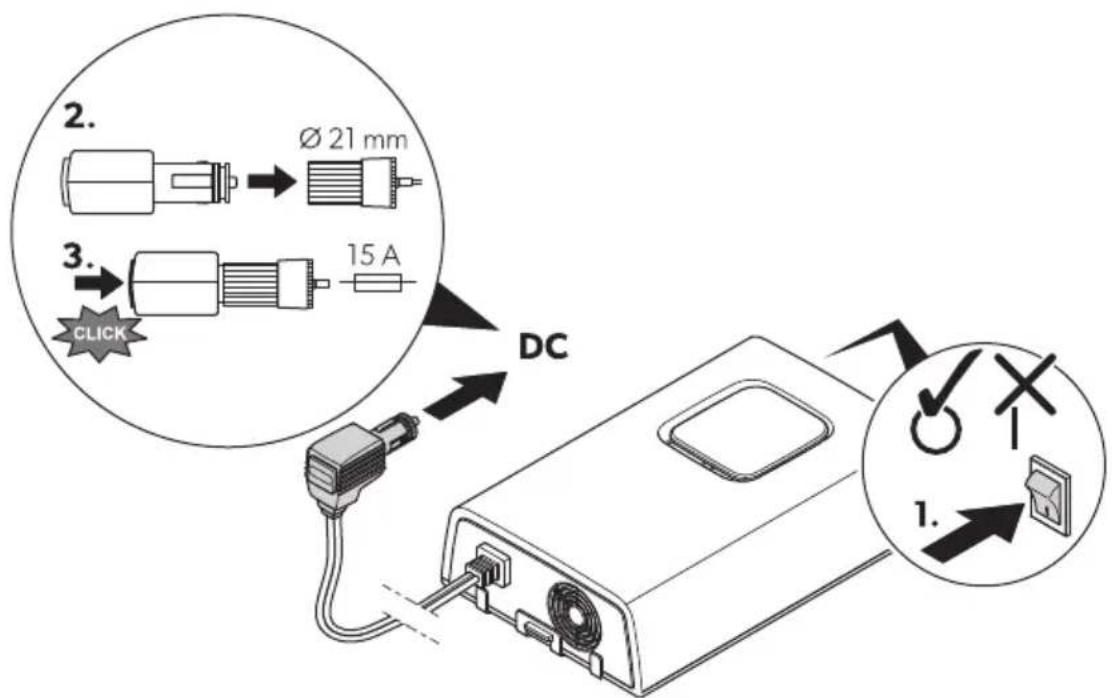 DOMETIC SinePower DPSI424 - List oP Fi' ures - 8