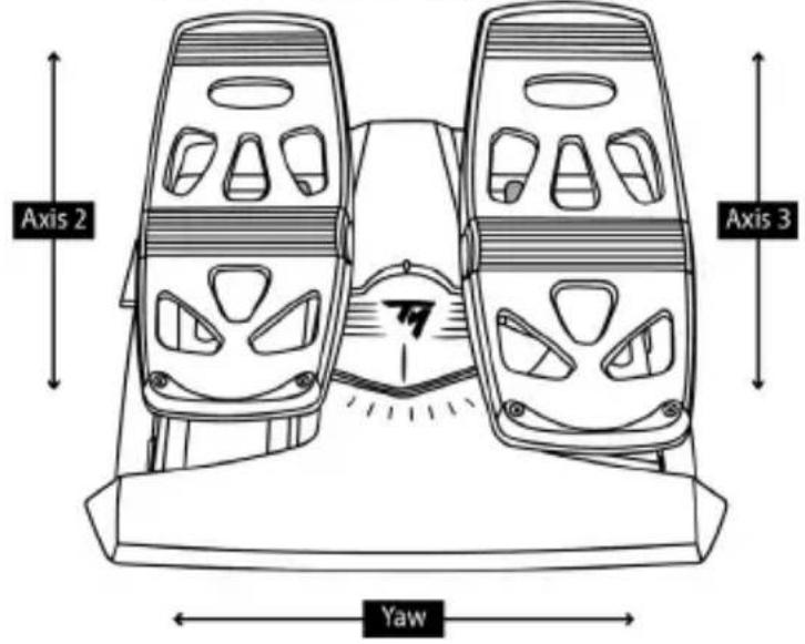 THRUSTMASTER TCA Yoke Boeing Edition - VERBINDUNG DER TCA YOKE BOEING EDITION MIT DER TCA QUADRANT BOEING EDITION* UND DEN STEUERRUDERSYSTEMEN* TPR* ODER TFRP* - 3