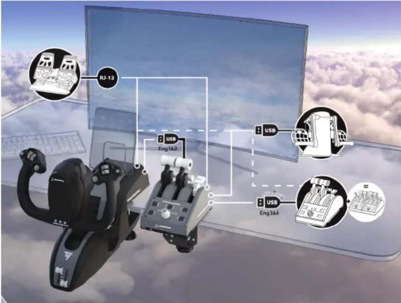 THRUSTMASTER TCA Yoke Boeing Edition - VERBINDUNG DER TCA YOKE BOEING EDITION MIT DER TCA QUADRANT BOEING EDITION* UND DEN STEUERRUDERSYSTEMEN* TPR* ODER TFRP* - 1