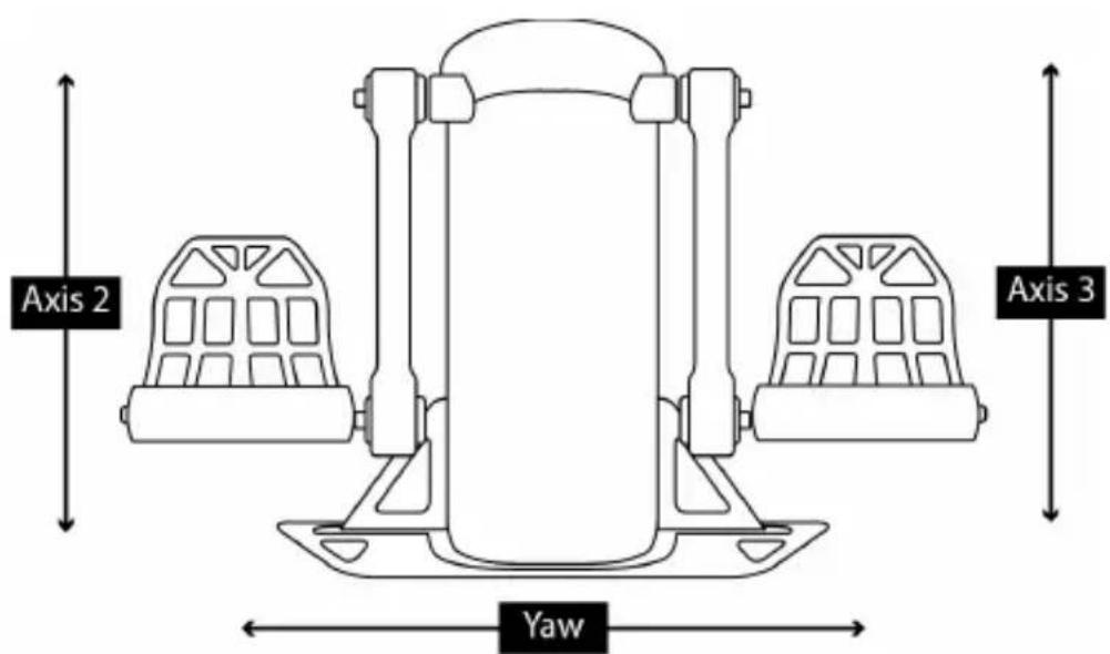 THRUSTMASTER TCA Yoke Boeing Edition - CONNECTING TCA YOKE BOEING EDITION TO TCA QUADRANT BOEING EDITION* AND TPR* OR TFRP* RUDDER SYSTEMS* - 4