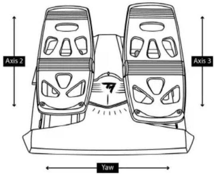 THRUSTMASTER TCA Yoke Boeing Edition - TFRP* IX *TPR *JIXIINIINIINI*EDITION - 3