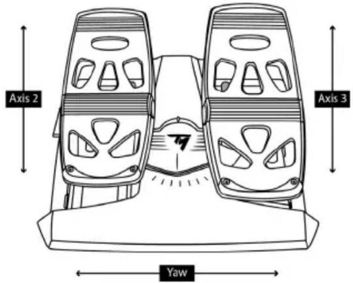 THRUSTMASTER TCA Yoke Boeing Edition - TCA YOKE BOEING EDITIONIN YHDISTÄMINEN TCA QUADRANT BOEING EDITIONIIN* JA TPR*- TAI TFRP*- SIVUPERÄSINJÄRJESTELMÄAN* - 3